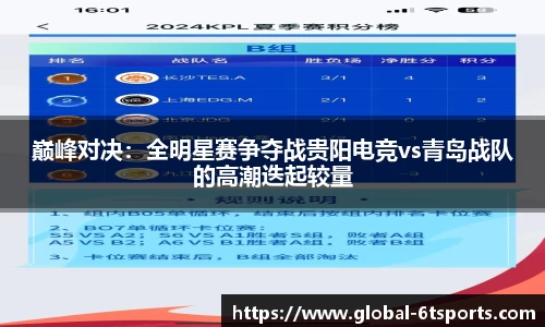 巅峰对决：全明星赛争夺战贵阳电竞vs青岛战队的高潮迭起较量